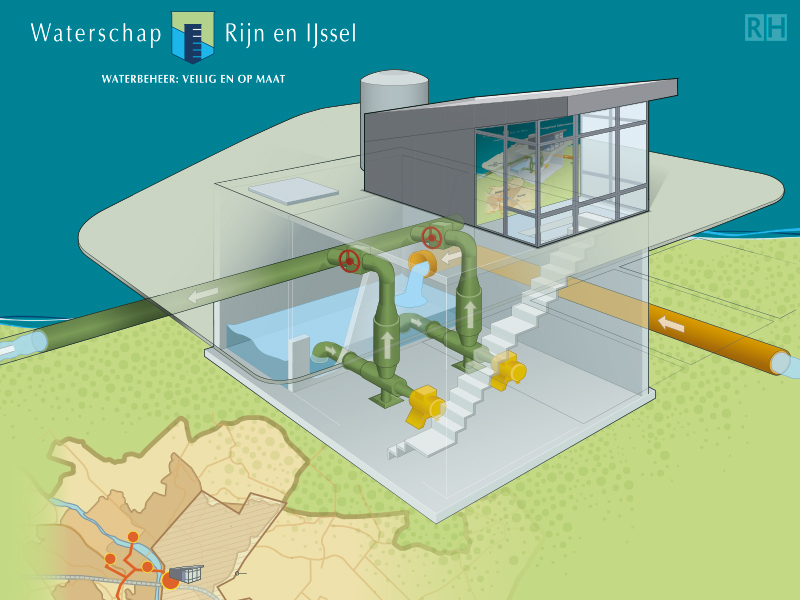 technical illustration Water Authority Rijn en IJssel